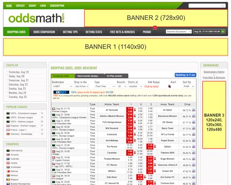 oddsmath today.